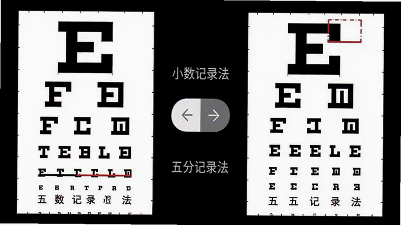 视力表软件的双模式切换界面,左边是国际标准视力表样式,右边是对数视力表样式,中间有切换按钮,背景为白色,E字清晰可辨,画面标注有“小数记录法”和“五分记录法”字样。