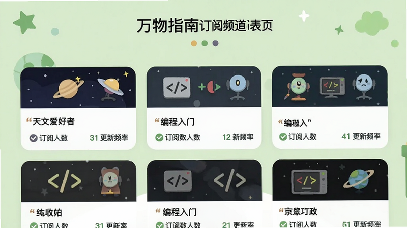 万物指南订阅频道列表页,展示‘天文爱好者’‘编程入门’等卡片,每张卡片有订阅人数和更新频率,背景为浅绿色清新风格