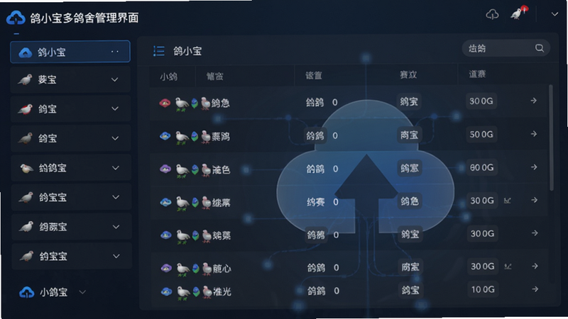 鸽小宝多鸽舍管理界面,左侧列表显示不同鸽舍名称,右侧展示当前鸽舍的赛鸽列表,背景有云存储图标,整体设计简洁专业