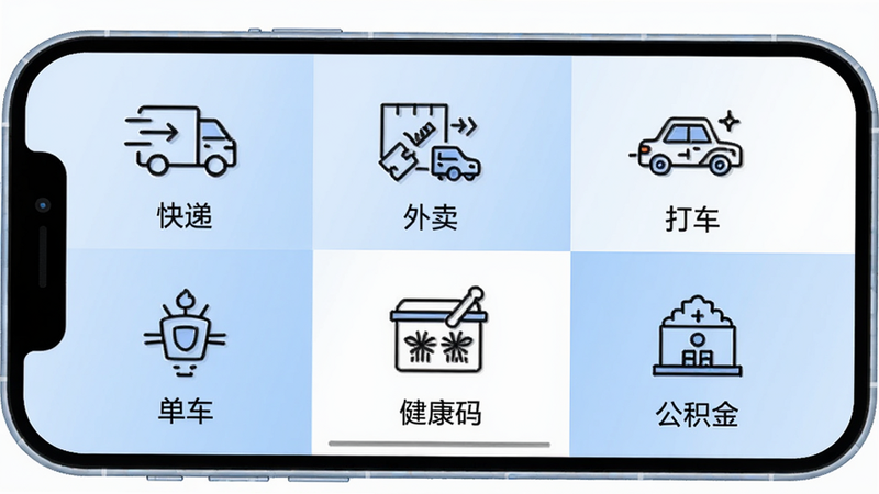柚联快捷入口界面,展示两行共六个图标,分别是快递、外卖、打车、单车、健康码、公积金,图标风格统一为线性拟物,底色为浅蓝与白色交替,下方有文字标注。手机边框圆润,背景为纯白,体现简洁高效。