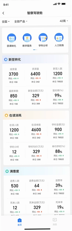 图斯TOUTCE运行截图