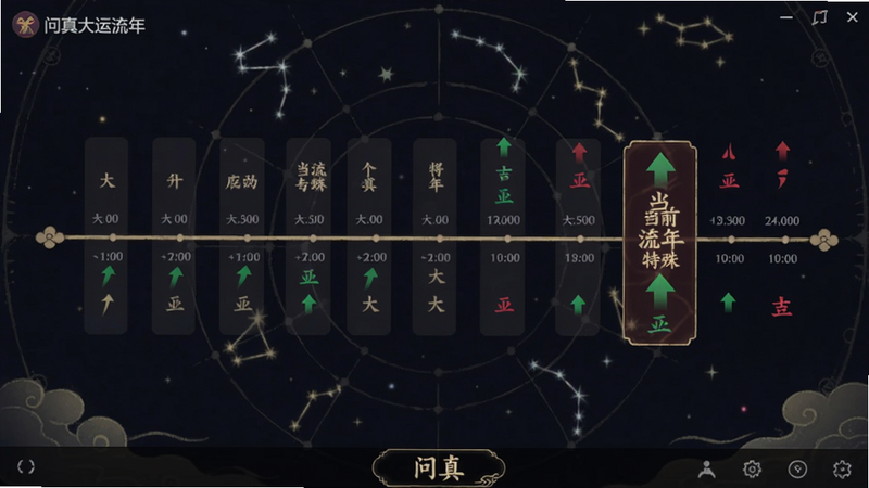 问真大运流年页面,时间轴形式展示各阶段大运,当前流年特殊标记,运势吉凶用红绿箭头示意,背景带有星宿纹样,软件名称“问真”在底部工具栏