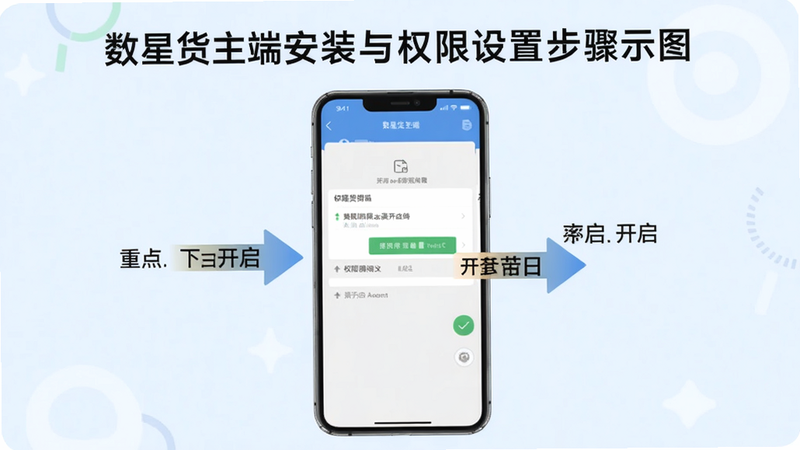 数星货主端安装与权限设置步骤示意图,展示手机设置界面中权限开启操作,用箭头标注重点步骤,背景为浅色,风格简洁教学。