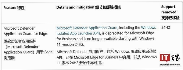 守卫Guards 安装教程 Win11