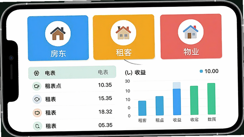 租宝多角色权限切换界面,手机屏幕上显示三个角色图标(房东、租客、物业),当前选中房东,下方展示电表列表和收益柱状图,色彩区分明显,UI层次清晰