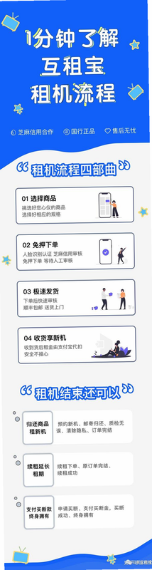 租宝电表绑定失败怎么办