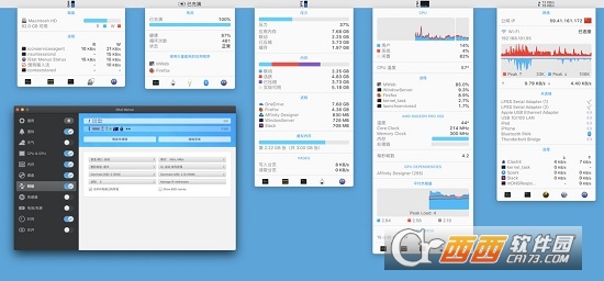 iStat Menus 6ϵͳ״̬��ع���