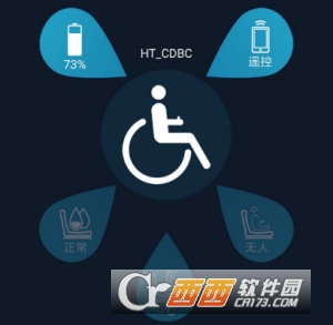 Hopsmart(电动轮椅)