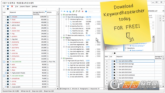 Keyword Researcher Pro(��β�ʹ�������)