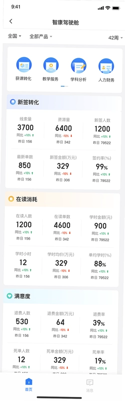 钟祥论坛运行截图