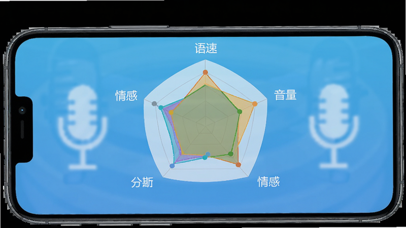 智能演讲教练AI评分界面预览图,手机屏幕显示雷达图评分,各项指标如语速、音量、情感分等用不同颜色标注,背景有麦克风图标,色调清新蓝色,数据可视化