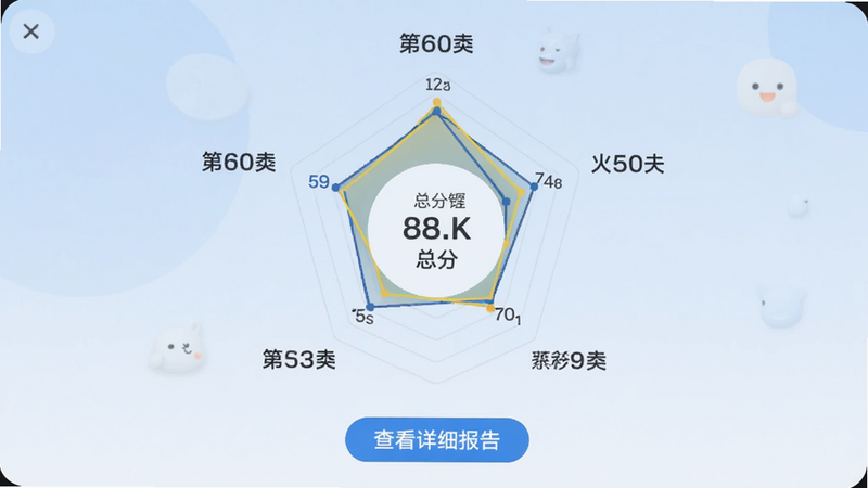 智能演讲教练的评分雷达图界面,八个维度分别标注分数,背景是淡蓝色渐变,中间显示总分,下方有“查看详细报告”按钮。