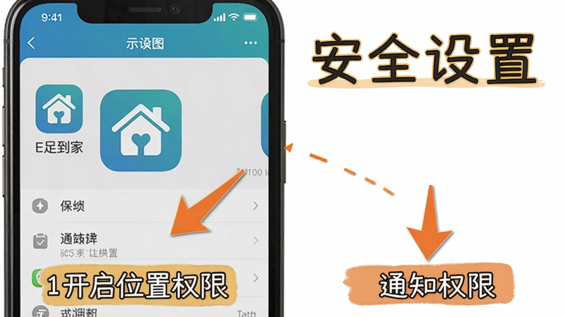 手机操作界面示意图,箭头指示开启位置权限和通知权限的步骤,背景为手机设置界面,画面中要有“E足到家”APP图标,配以“安全设置”文字提示