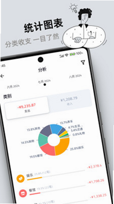 钱往预算提醒功能截图
