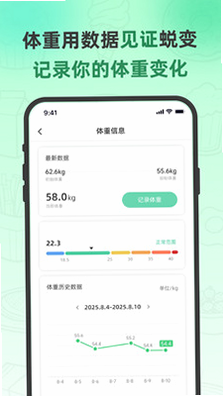 轻食计安全吗