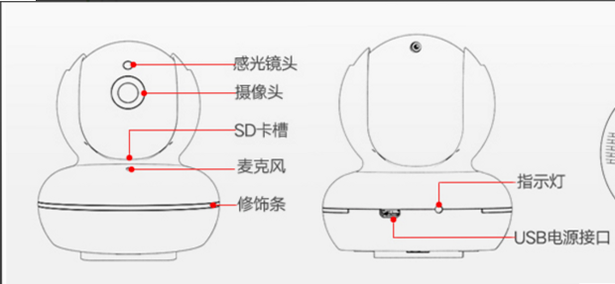 U家智联摄像头安装图解