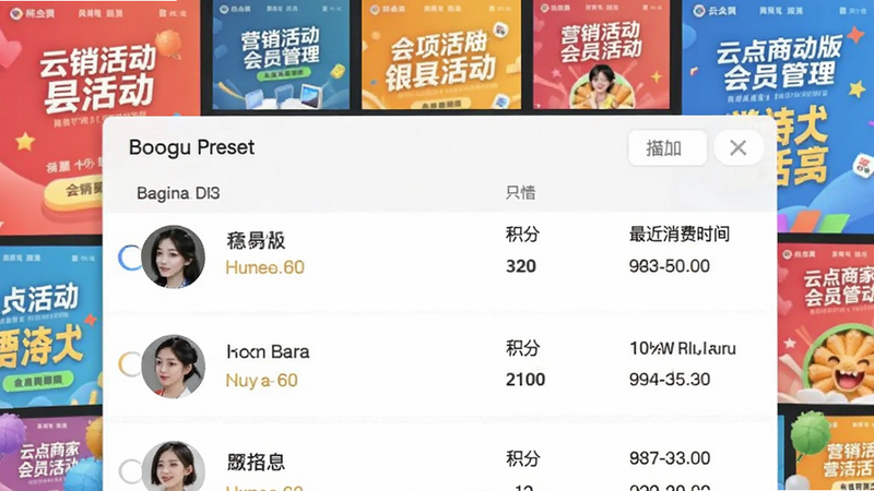 云点商家版会员管理页面,显示会员列表头像、等级、积分、最近消费时间,背景为营销活动海报墙,色彩明快,适配Boogu模型。