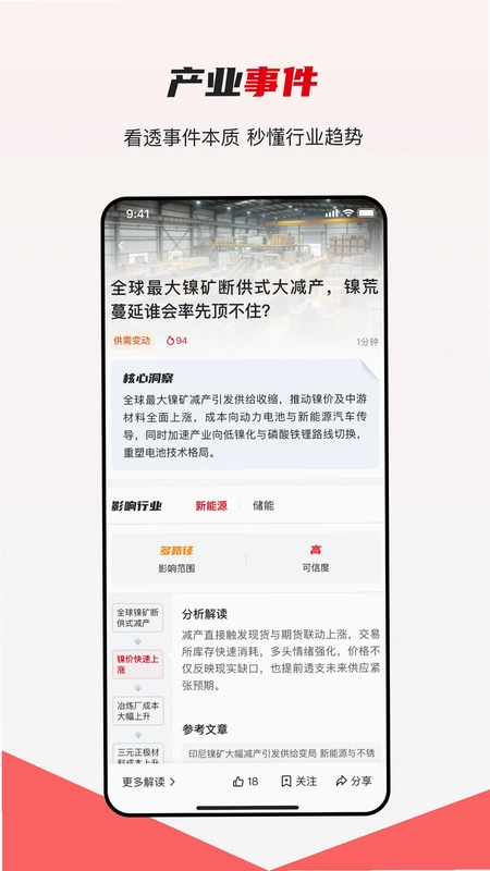 产联社运行截图