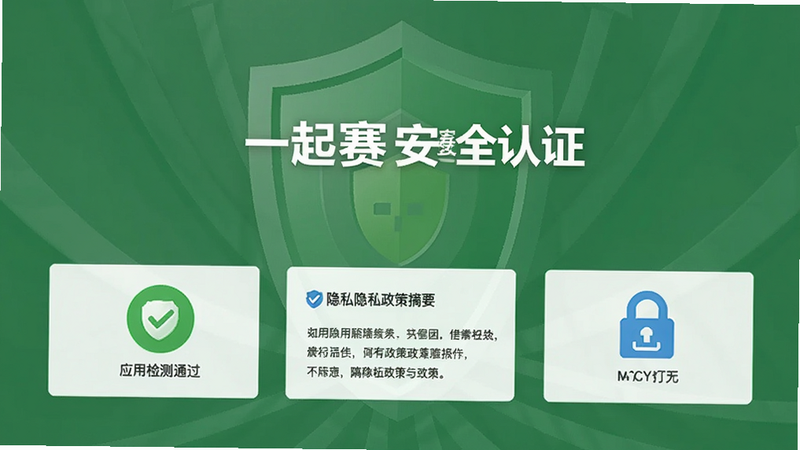 一起赛安全认证界面,展示应用检测通过标识、隐私政策摘要、加密图标,背景为绿色安全盾牌,风格正式清晰