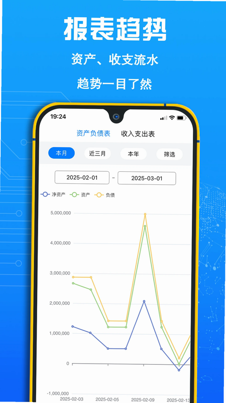 FIRE记账 预算 目标 截图