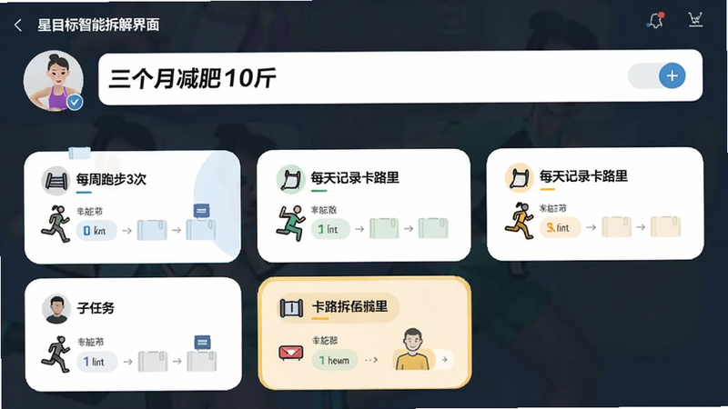 星目标智能拆解界面,用户输入“三个月减肥10斤”,下方自动生成每周跑步3次、每天记录卡路里等子任务,卡片式布局,颜色清新
