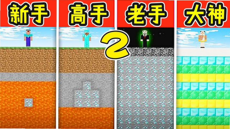 Miner Fighters 新手攻略 视频
