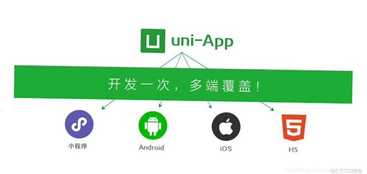 悠对运行截图