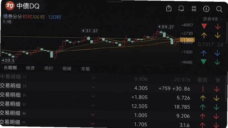 手机竖屏界面,上半部分为债券分时走势图,下半部分为交易明细滚动列表,右侧有颜色标注的涨跌箭头,整体采用深色夜间模式,左上角显示“中债DQ”图标。