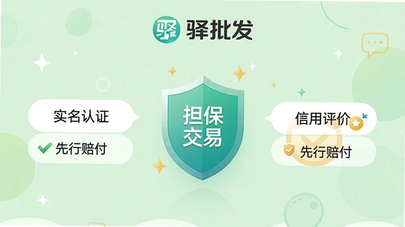 驿批发交易保障页面,中间显示“担保交易”盾牌图标,两侧列出“实名认证”、“信用评价”、“先行赔付”三个标签,背景浅绿色,风格简约,包含驿批发Logo。