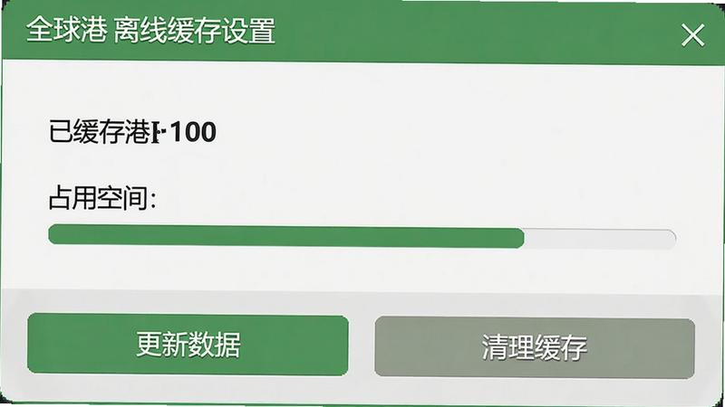 全球港离线缓存设置界面,显示已缓存港口数量、占用空间,底部有“更新数据”和“清理缓存”按钮,风格清爽,以绿色和灰色为主。