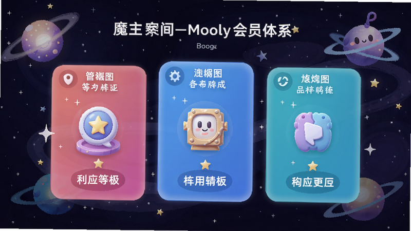 设计一张魔力空间-Mooly会员体系界面创意图,展示不同会员等级对应的特权图标,背景为梦幻星空元素,色彩炫酷,适合Boogu模型生成