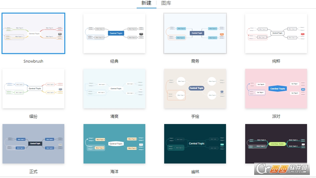 XMind ZEN中文破解版
