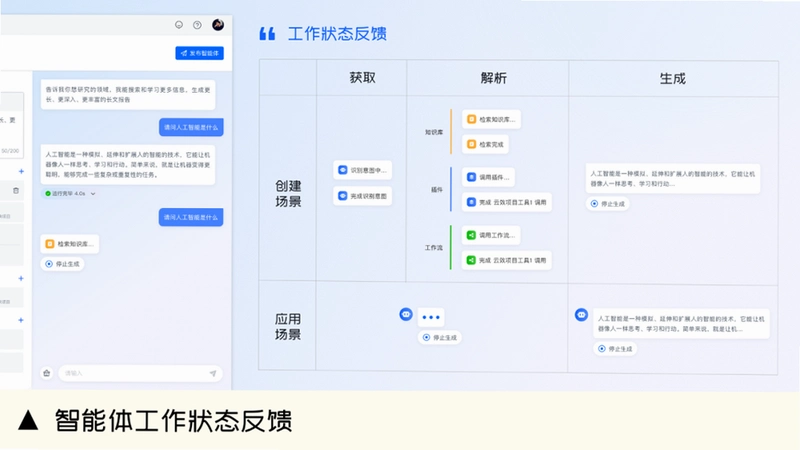 AI人工智能Agent运行截图