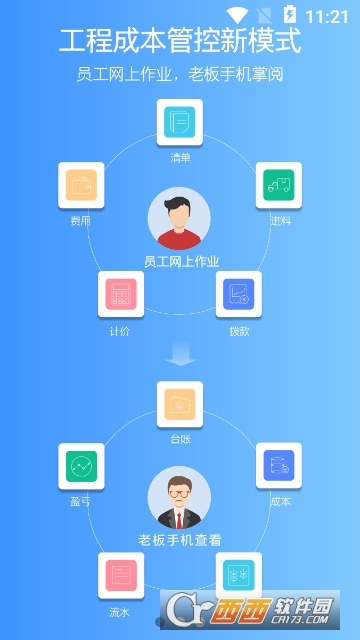 工程成本账 工程成本账