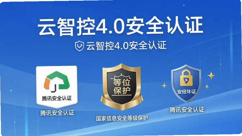一张展示云智控4.0安全认证的截图,画面中有“腾讯安全认证”“国家信息安全等级保护”等图标,背景为蓝色渐变,文字清晰,适合作为信任背书。