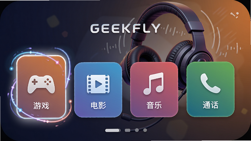 GEEKFLY场景音效切换界面,显示四个卡片:游戏、电影、音乐、通话,当前选中“游戏”模式,卡片高亮并有动态光效,背景为耳机佩戴示意图,界面采用圆角设计,配色活力动感。