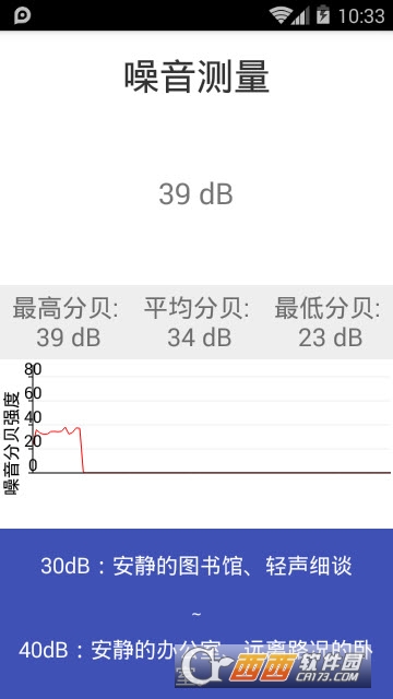 铁豹测听app