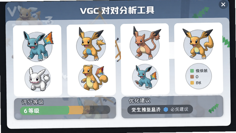 VGC对战分析工具队伍评分页面,6只宝可梦图标排列,下方有评分等级和优化建议,界面卡片风格