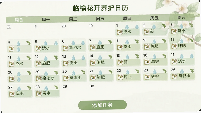 临榆花开养护日历界面,以月视图展示,日期上标注了浇水(水滴图标)、施肥(肥料图标)等提醒,底部有“添加任务”按钮,整体色调柔和,绿色为主