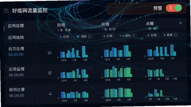 好缆网流量监控界面,列表显示各应用流量条形图,顶部有预警开关,背景为数据流线条