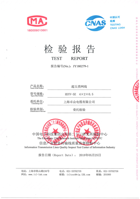 好缆网安全检测报告