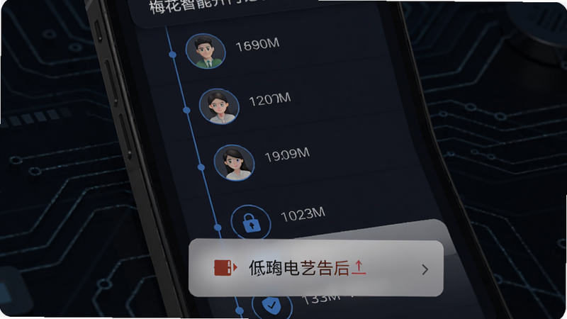 梅花智能开门记录列表界面,手机屏幕显示时间线和用户头像,下方有低电量告警弹窗,背景为深色科技风,强调数据安全与实时监控