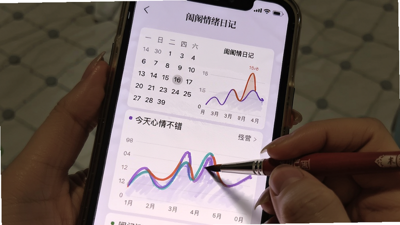 手机屏幕显示闺阁的情绪日记界面,有日历和曲线图表,一支画笔在涂鸦,背景淡紫色,文字“今天心情不错”。闺阁心情日记预览图