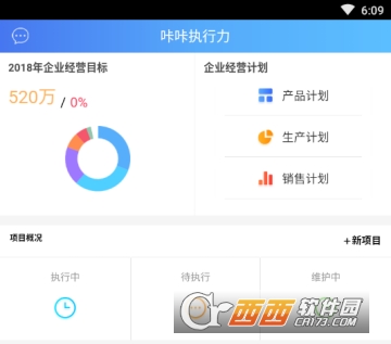 咔咔执行力