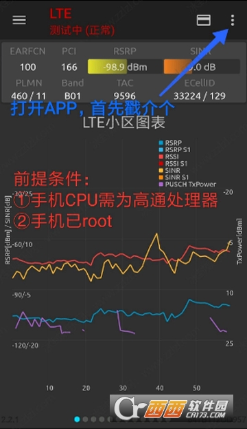 LET�����źŴ�ʦ
