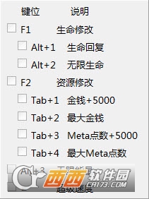 哈迪斯:杀出地狱八项修改器 哈迪斯:杀出地狱八项修改器
