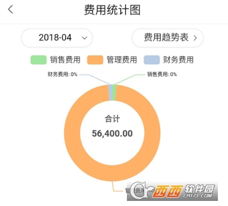 快账(财务做账软件)