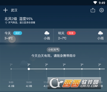 利群天气预报