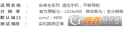 飞歌专用安卓K云路况旗舰版懒人包
