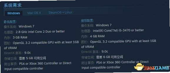 ������������2 ����Ҫ�� Win10